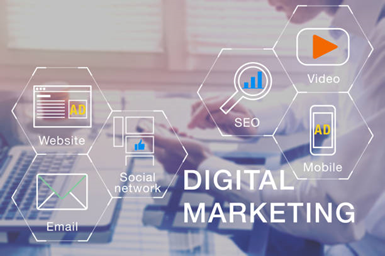 A Complete Digital Marketing Guide for 5 Ws and 1H - Explore