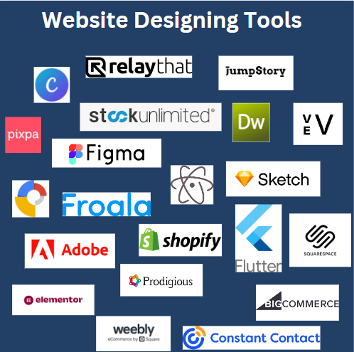 Web designing Tools